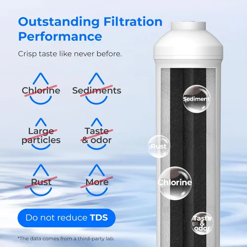 Miniatura 7 de Waterdrop Filtro de agua en línea para refrigerador y máquina de hielo, sistema de filtración de agua potable de alta capacidad certificado NSF