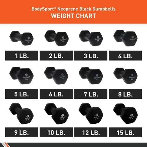 Miniatura 3 de Body Sport Mancuerna deportiva de neopreno
