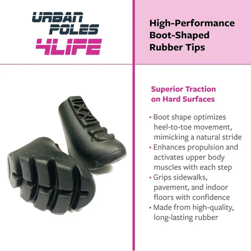 Miniatura 7 de Urban Poling 4LIFE - Bastones urbanos – 1 par – Edición fitness – CoreGrip ergonómico patentado para estabilidad – Ajustable, plegable, ligero