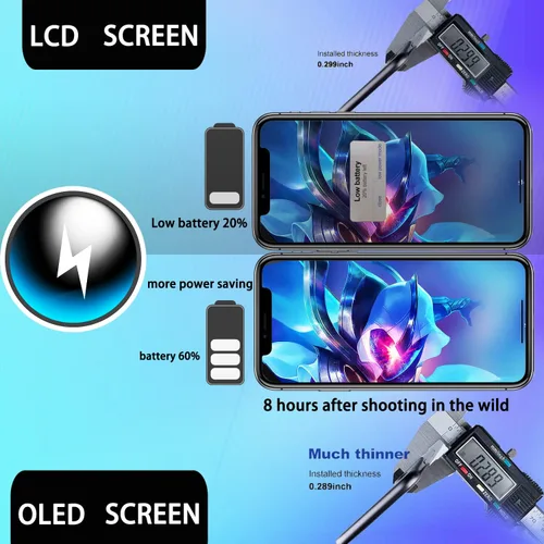 Miniatura 6 de para iPhone XS MAX Reemplazo de pantalla OLED, pantalla táctil 3D de 6.5 pulgadas, no LCD, digitalizador con kit de herramientas de reparación
