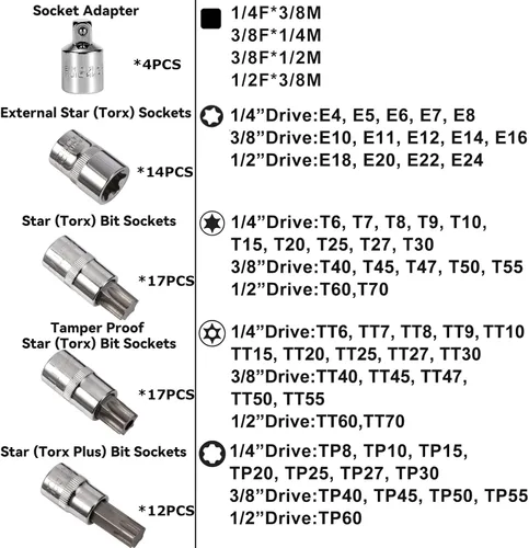 Miniatura 2 de AOBEN Juego de 64 llaves de vaso Torx Master y juego de llaves Torx externas, 1/4, 3/8, 1/2 pulgadas (E4-E24, T6-T70, TT6-TT70, TP8-TP60), acero S2