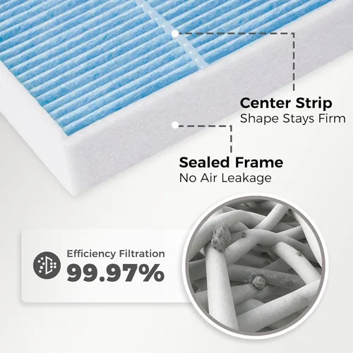 Miniatura 3 de Paquete combinado de filtro de aire de motor y filtro de aire de cabina, compatible con Honda Accord L4 2.0L Hybrid 2014 2015 2017 2018 2019 2020