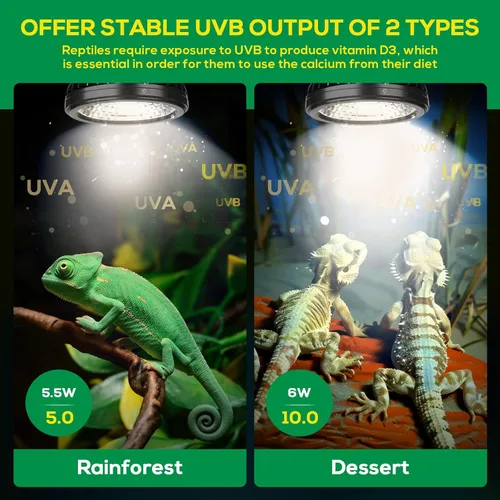 Miniatura 2 de Bombilla de luz de reptil UVB de alta intensidad 5.5 W 5.0 espectro completo UVA UVB para reptiles que simulan la luz solar promueve la síntesis