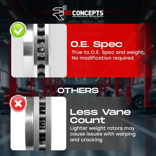 Miniatura 4 de R1 Concepts Frenos traseros y rotores Hardware incluido Kit de pastillas de freno y rotores traseros óptimos OEp Compatible con Buick Century