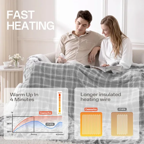 Miniatura 2 de Manta Térmica Tamaño Completo, Manta Eléctrica 72"x84" para Cama con 8 Niveles de Calentamiento Rápido y 10 Horas de Apagado Automático, Manta