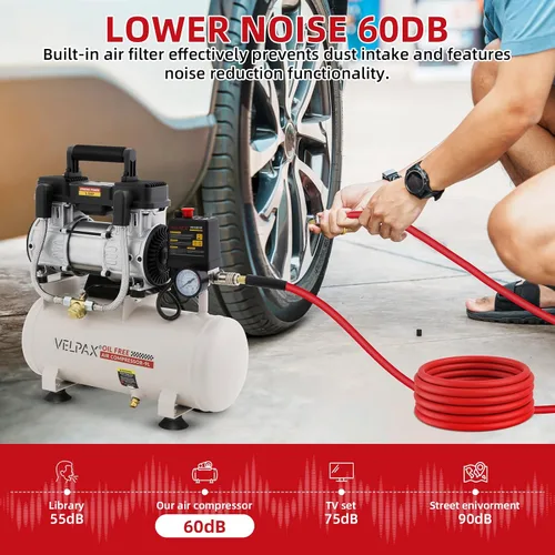 Miniatura 5 de Compresor de aire ultra silencioso, solo 60dB, tanque de 2.4 galones, sin aceite, 110V/60Hz 1.5HP, 6.71CFM a 115PSI, compresor de aire perfecto