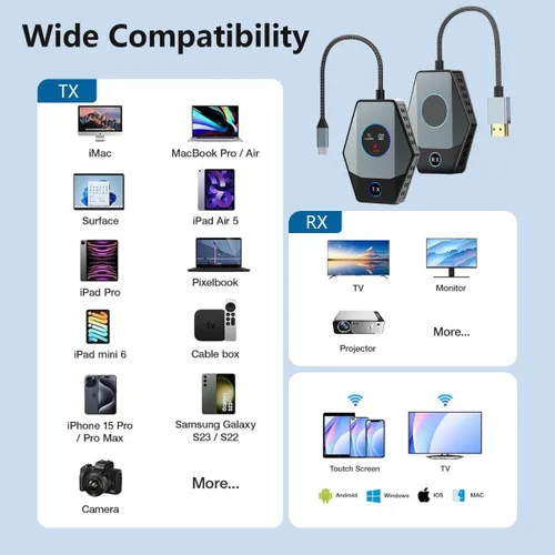 Miniatura 2 de Kit de transmisor USB C inalámbrico y receptor HDMI, extensor inalámbrico USB-C a HDMI, portátil 4K 1080P Full HD 2.4/5G 328 pies para transmisión