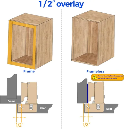 Miniatura 6 de Ravinte - Paquete de 2 bisagras de brazo corto para gabinete de cocina de 1/2 pulgada de superposición, bisagras de ángulo de apertura de 105 grados
