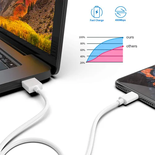 Miniatura 4 de Paquete de 5 (10 pies) [Certificado MFi de Apple] Cable Lightning largo de carga rápida para iPhone compatible con iPhone 14/14 Pro Max/13 Pro