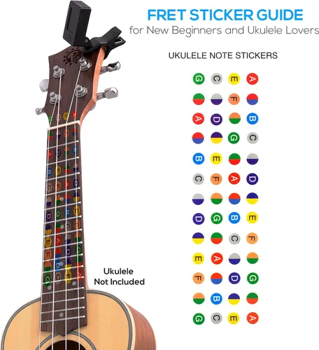 Miniatura 4 de Pyle PRTPUKTKIT10 Kit de accesorios duraderos y compactos para ukelele – Práctico sintonizador digital, bolsa de concierto resistente, correa
