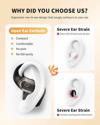Miniatura 7 de Auriculares de oreja abierta, auriculares sobre la oreja con ganchos para los oídos, auriculares Bluetooth inalámbricos verdaderos con micrófono