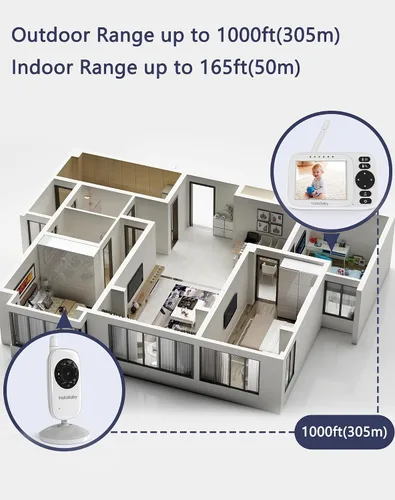 Miniatura 8 de HelloBaby Monitor sin WiFi Video Baby Monitor con cámara y audio - Pantalla de 3.2 pulgadas, conversación de 2 vías, visión nocturna, 8 canciones