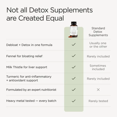 Miniatura 4 de JSHealth Vitaminas desintoxicantes y deshinchan fórmula de salud hepática Píldoras de desintoxicación del hígado Fórmula deshinchante con cardo