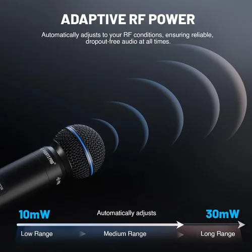 Miniatura 3 de Phenyx Pro UHF Sistema de Micrófono Inalámbrico Inteligente, Micrófonos Inalámbricos Duales con Escaneo y Sincronización Automática, Potencia de RF