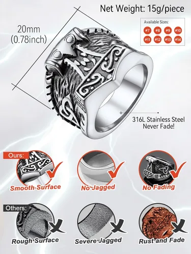 Miniatura 5 de FaithHeart Norse Viking Jewelry - Anillo de acero inoxidable de guerrero para hombre con diseño vikingo de cabeza de lobomartillo de Thor