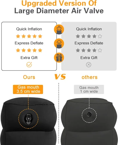 Miniatura 5 de Sunany Almohada inflable para descansar los pies, almohada de viaje en avión para adultos, cojines de altura ajustable, para que los niños duerman
