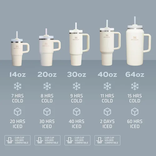 Miniatura 5 de Stanley Quencher H2.0 - Vaso de acero inoxidable con asa, pajilla y tapa FlowState giratoria de 3 posiciones; aislamiento térmico, sin BPA; apto