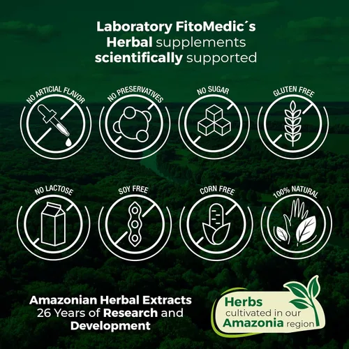 Miniatura 7 de FITO MEDIC'S Laboratorio Ácido hialurónico Cápsulas de ácido hialurónico con MSM, 180 Cápsulas Acido hialurónico