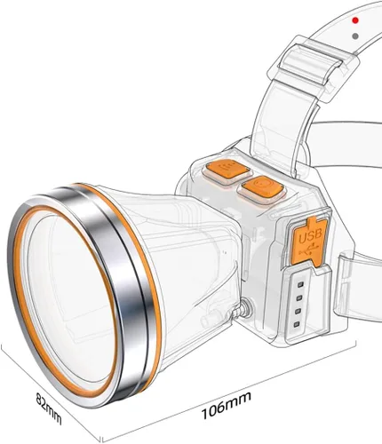 Miniatura 7 de BGFHome Linterna frontal recargable con sensor de movimiento USB, faros LED súper brillantes para adultos, linterna impermeable para exteriores