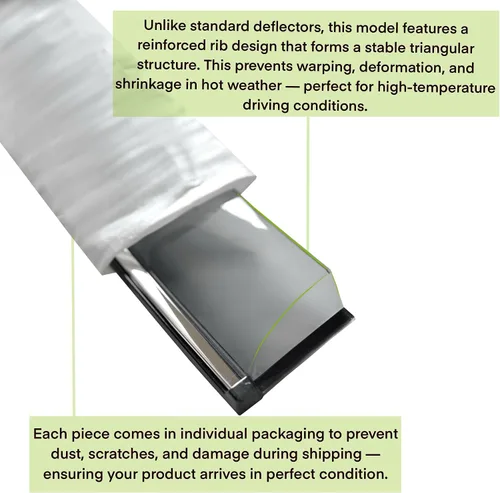 Miniatura 7 de Accesorios Chevy Equinox 2025-2026 – Viseras de ventana (no EV), protectores de ventilación / lluvia con cinta de canal exterior, policarbonato
