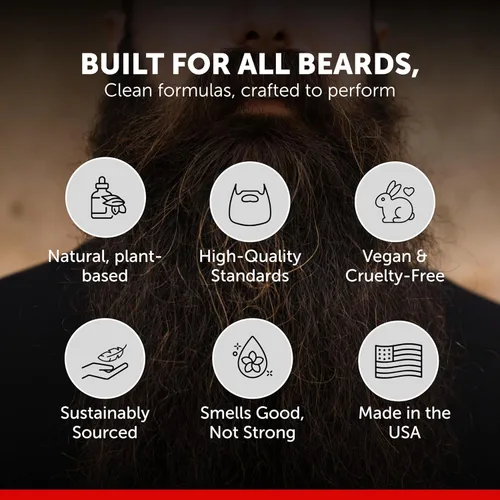 Miniatura 3 de Detroit Grooming Co. Beard Wash - Champú de limpieza profunda para hombres para barbas y bigotes, aloe vera y aceites esenciales para refrescar