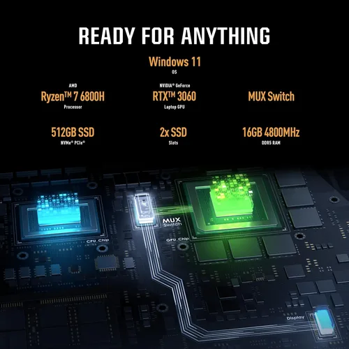 Miniatura 2 de ASUS TUF Gaming A15 (2022) - Laptop para juegos, pantalla FHD de 15.6 pulgadas, 300 Hz, CPU AMD Ryzen 7 6800H, GPU GeForce RTX 3060, 16 GB DDR5 RAM