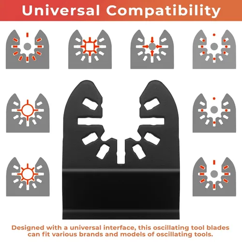 Miniatura 4 de Juego de cuchillas oscilantes, 20 piezas universales multiherramienta cuchillas multiherramientas múltiples cuchillas de titanio para madera