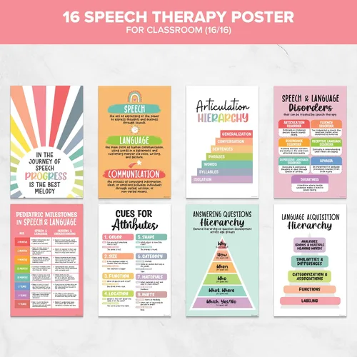 Miniatura 7 de Decorably 16 carteles de terapia del habla para aula, 11 x 17 pulgadas, decoración escolar educativa laminada mate – pasillos, tablones de anuncios