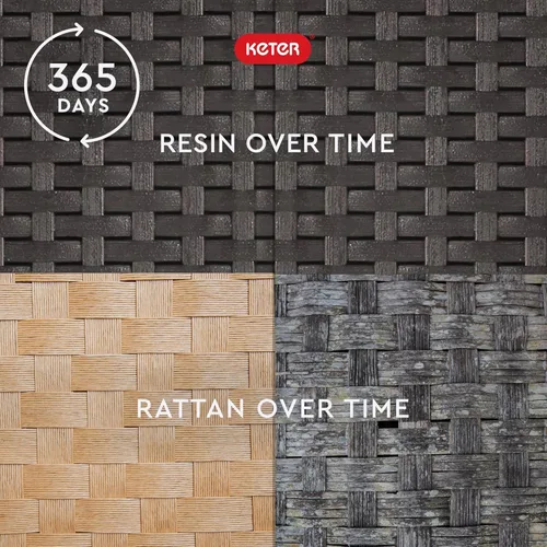 Miniatura 8 de Hielera de ratán Keter Pacific Cool Bar, marrón, (Harvest Brown)