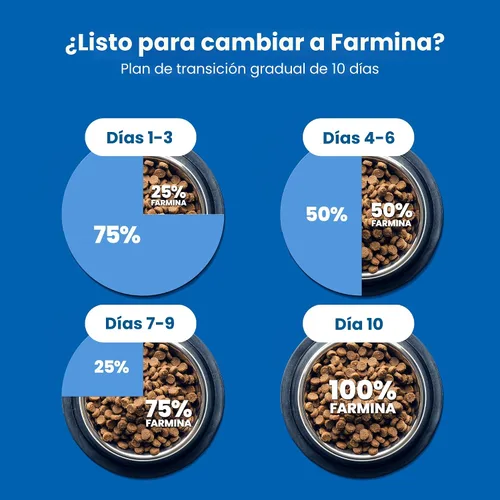 Miniatura 8 de Cordero y arándano adulto mediano y maxi