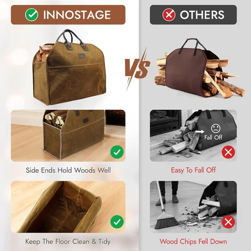 Miniatura 2 de INNO STAGE - Bolsa de lona encerada resistente para leña, tamaño grande, bolsa de almacenamiento para accesorios de chimenea y estufa de madera