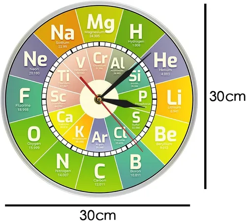 Miniatura 2 de The Geeky Days Reloj de tiempo Chem Tabla periódica Elementos de ciencia Reloj de pared de cuarzo silencioso Símbolos químicos Arte de pared