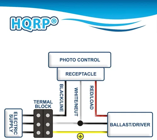 Miniatura 7 de HQRP Paquete de 2 interruptores de luz para exteriores con sensor de fotocélula del atardecer al amanecer, control fotoeléctrico, enchufe de bloqueo