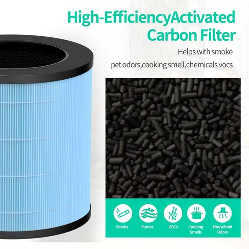 Miniatura 5 de Filtro de repuesto mejorado MJ003HD compatible con purificador de aire POMORON MJ003HD 4 en 1 H13 HEPA y filtros de carbón activado, filtros