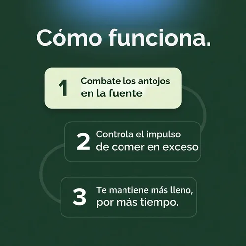 Miniatura 5 de Supresor natural del apetito para mujeres y hombres – Apoyo a la saciedad no estimulante y fórmula diaria holística. Ayuda a controlar el hambre