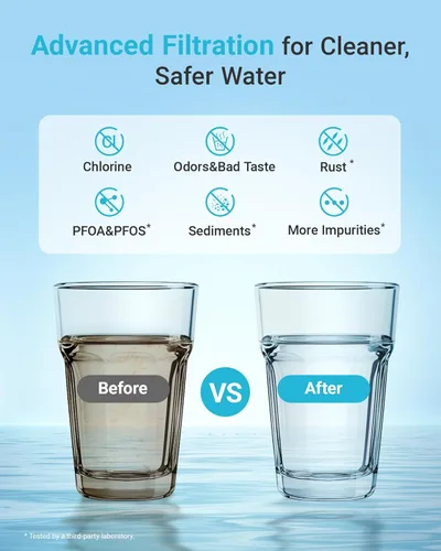 Miniatura 5 de AQUA CREST Filtro de agua en línea GXRTQR, certificado NSF, repuesto para GE® GXRTQR, GXRTQ, reduce el cloro, fluoruro, cal y más