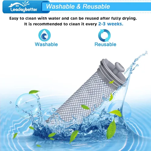 Miniatura 5 de Leadaybetter Filtro de repuesto compatible con aspiradora inalámbrica Tineco A10 A11 Hero A10/A11 Master PURE ONE S11 Series S12 X, paquete de 4