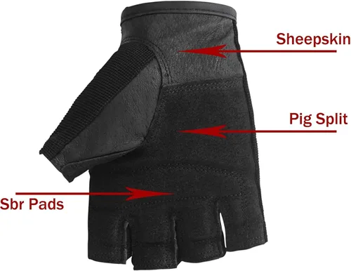 Miniatura 2 de Luwint Guantes de entrenamiento para hombre, guantes de ejercicio acolchados SBR de cuero para levantamiento de pesas, transpirables, ajuste cómodo