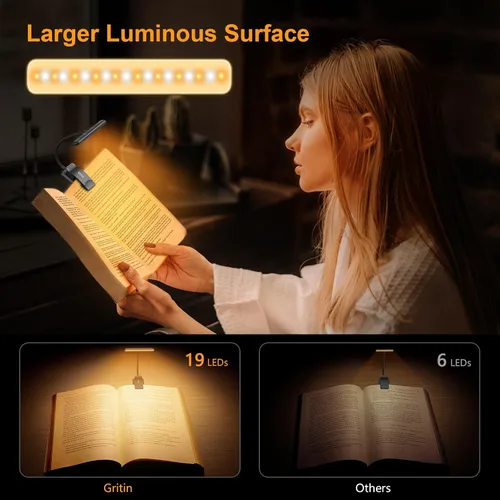 Miniatura 5 de Gritin Luz de Lectura Recargable de 19 LED para Leer en la Cama con Función de Memoria, Cuidado de los Ojos, 3 Temperaturas de Color, Brillo
