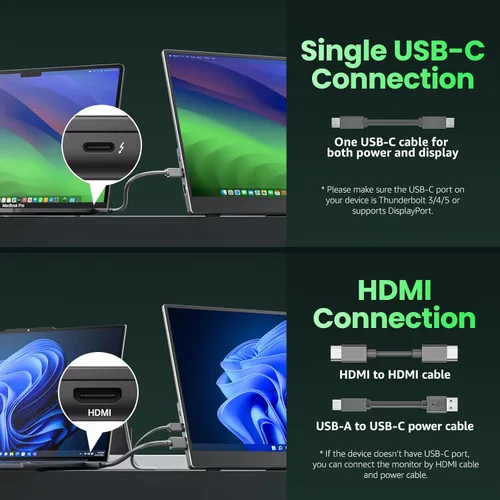 Miniatura 2 de cocopar Monitor portátil 15.6" 1080P 60Hz 85% sRGB IPS Monitor de viaje con USB-C HDMI Pantalla portátil para laptop MacBook Surface PC PS4/5