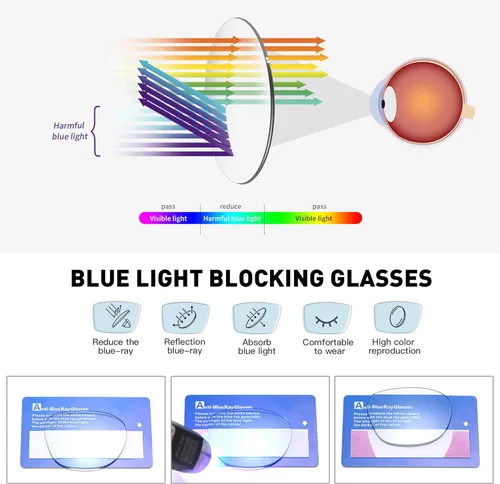 Miniatura 7 de Gafas de bloqueo de luz azul para mujer/hombre, lentes de luz azul para computadora para mujer/hombre A07-marco de tortuga
