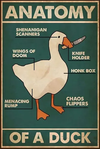 Knowledge - Cartel de metal con diseño de anatomía de un pato retro, para restaurante, cafetería, sala de estar, cocina, baño, hogar, decoración de