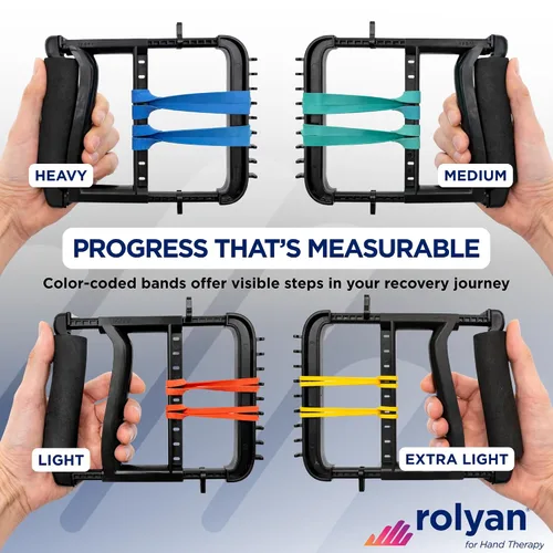 Miniatura 4 de SAMMONS Preston, herramienta de mano, con asa acolchada, ajustable Squeeze ergonómica y de hule, bandas de resistencia progresiva para Negro