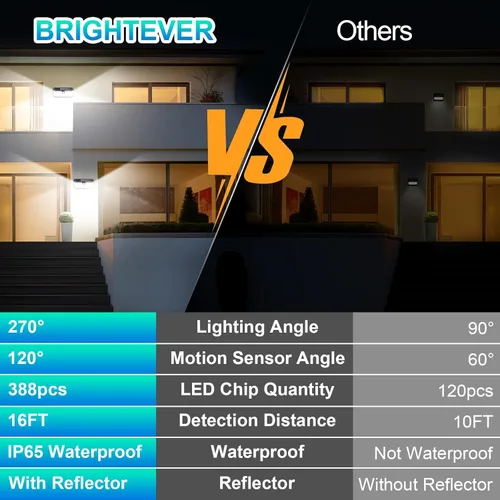 Miniatura 4 de Brightever - Luces solares para exteriores, 4000LM, 388 LEDs, sensor de movimiento, luces exteriores alimentadas por energía solar, IP65