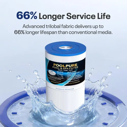 Miniatura 5 de POOLPURE Filtro de spa C-6430 reemplaza a Watkins 31489, Pleatco PWK30, Filbur FC-3915, P/N0969601, 71825, 73178, 73250, 30 pies cuadrados de filtro