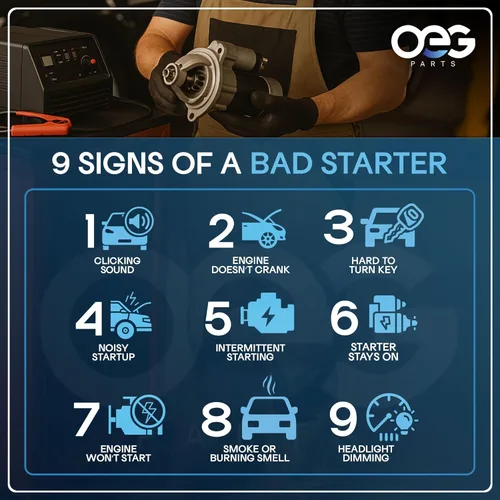 Miniatura 7 de Piezas OEG Nuevo arrancador compatible con Isuzu AM General Cadillac Chevrolet GMC Oldsmobile 4.3L 5.0L 5.7L 7.4L 8.1L V6 10465167, 9000899