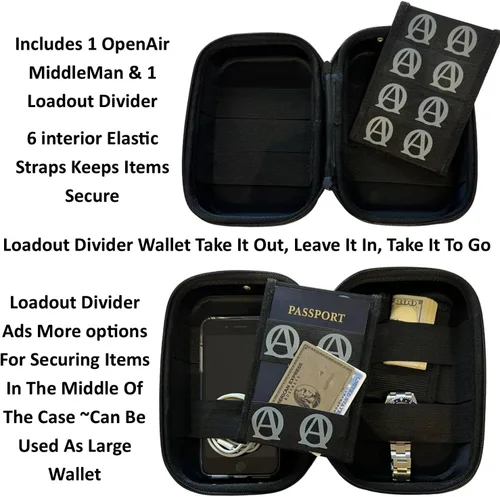 Miniatura 3 de Keyfit Tools OpenAir MiddleMan - Bolsa de transporte diario para hombres, libera tus bolsillos, organiza tu vida, bolso de viaje para hombre, Negro