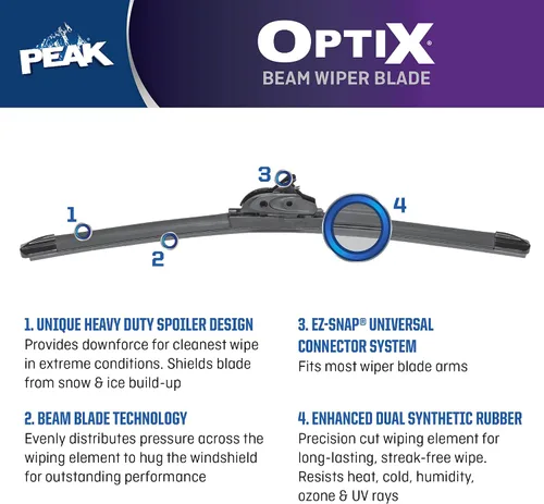 Miniatura 4 de PEAK Optix Beam - Limpiaparabrisas para todo tipo de clima, pieza de repuesto de automóvil, 15 pulgadas, paquete de 1