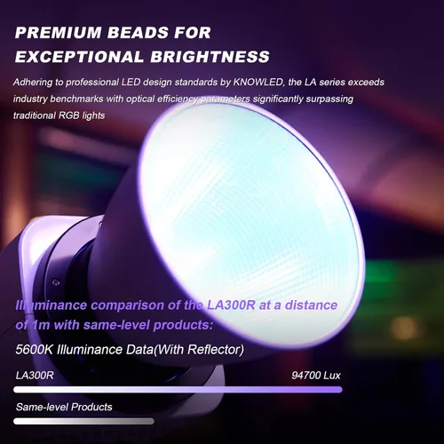 Miniatura 6 de Godox LA300R RGB COB LED Video Light 330W Kit de luz continua a todo color con bolsa de transporte CCT 1800K-10000K 94700lux Montaje Bowens Luz
