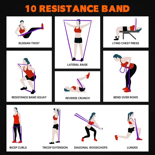 Miniatura 7 de Resistance Bands for Working Out, Workout Bands, Training Bands Set, Pull Up Exercise Bands for Home Workouts, Full Body Training, Physical Therapy
